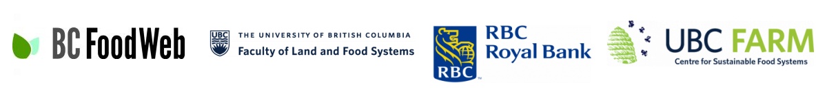 Sponsor logos for the BC Food Web, Faculty of Land and Food Systems, RBC Royal Bank, and the UBC Farm.