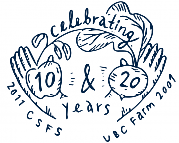 Celebrating anniversary logo