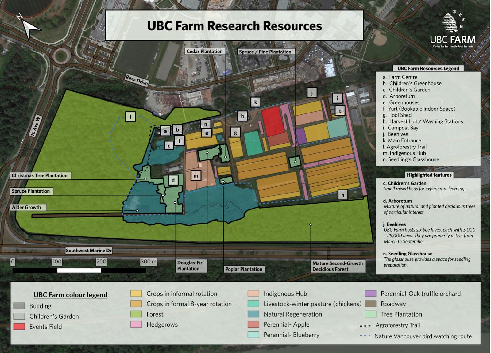 The UBC Farm Research Resources Map
