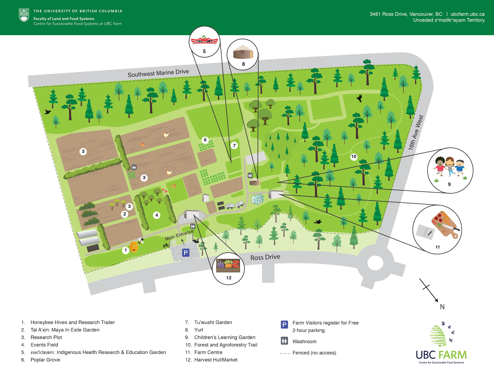 A map of the UBC Farm.